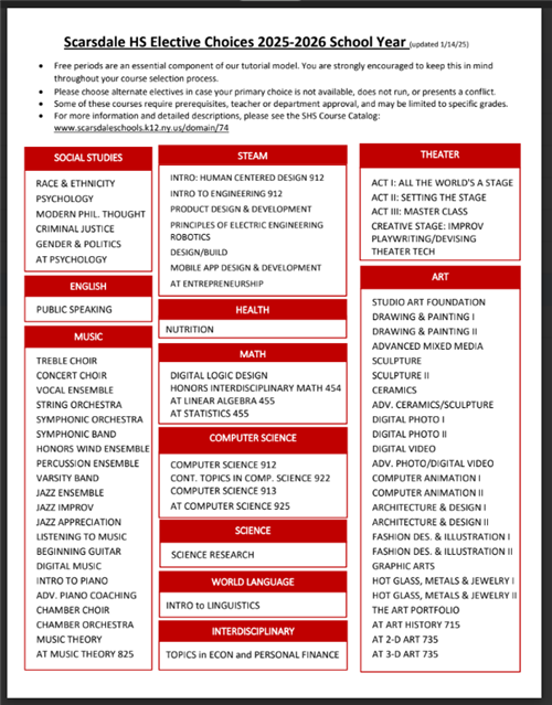 SHS electives 25-26